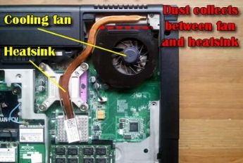 dust in laptop fan and heatsink